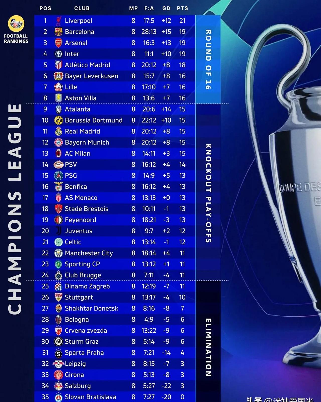 意大利豪门队伍获得胜利，冲刺榜首无往不利！的简单介绍